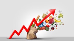 July Inflation US - Monthly